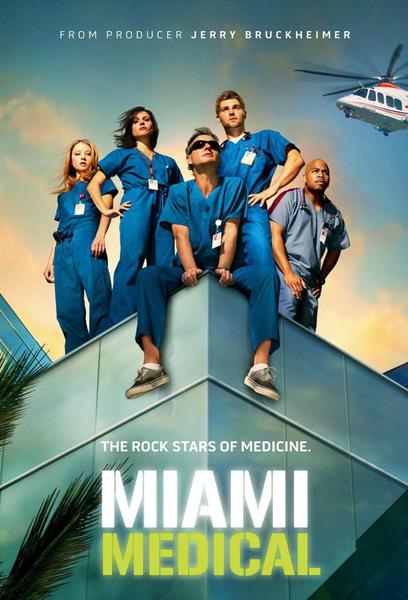 TV ratings for Miami Medical in Brazil. CBS TV series