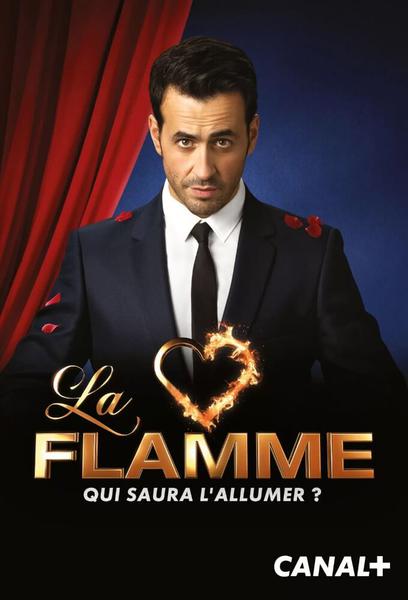 TV ratings for La Flamme in Chile. Canal+ TV series