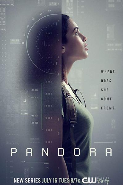 TV ratings for Pandora in Australia. The CW TV series