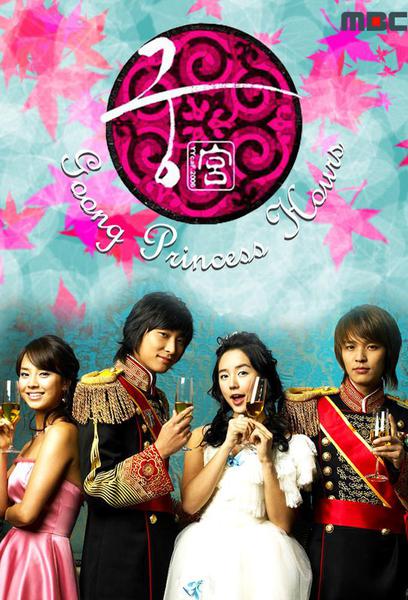 TV ratings for Goong in the United States. MBC TV series