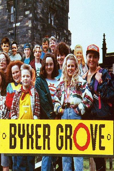TV ratings for Byker Grove in Germany. BBC One TV series