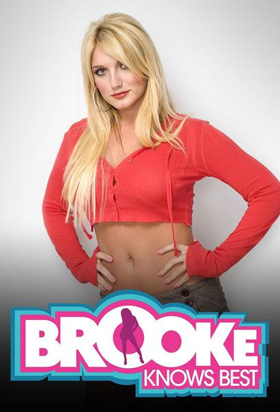 TV ratings for Brooke Knows Best in Argentina. VH1 TV series